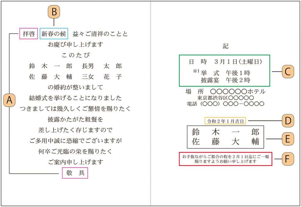 ペーパーアイテムマナー招待状 本文編 両親差出文章 ブライダルポケット