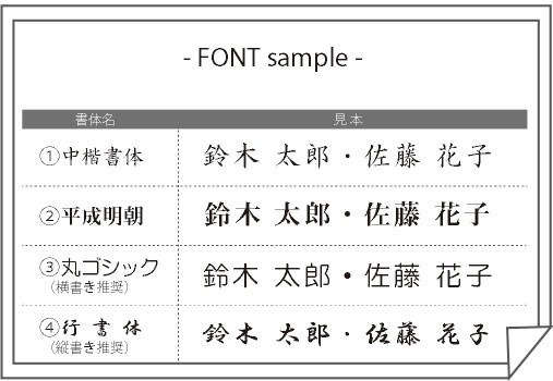 フォントサンプル