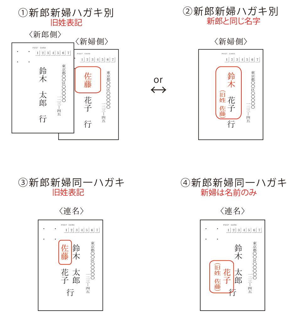 返信はがき一覧